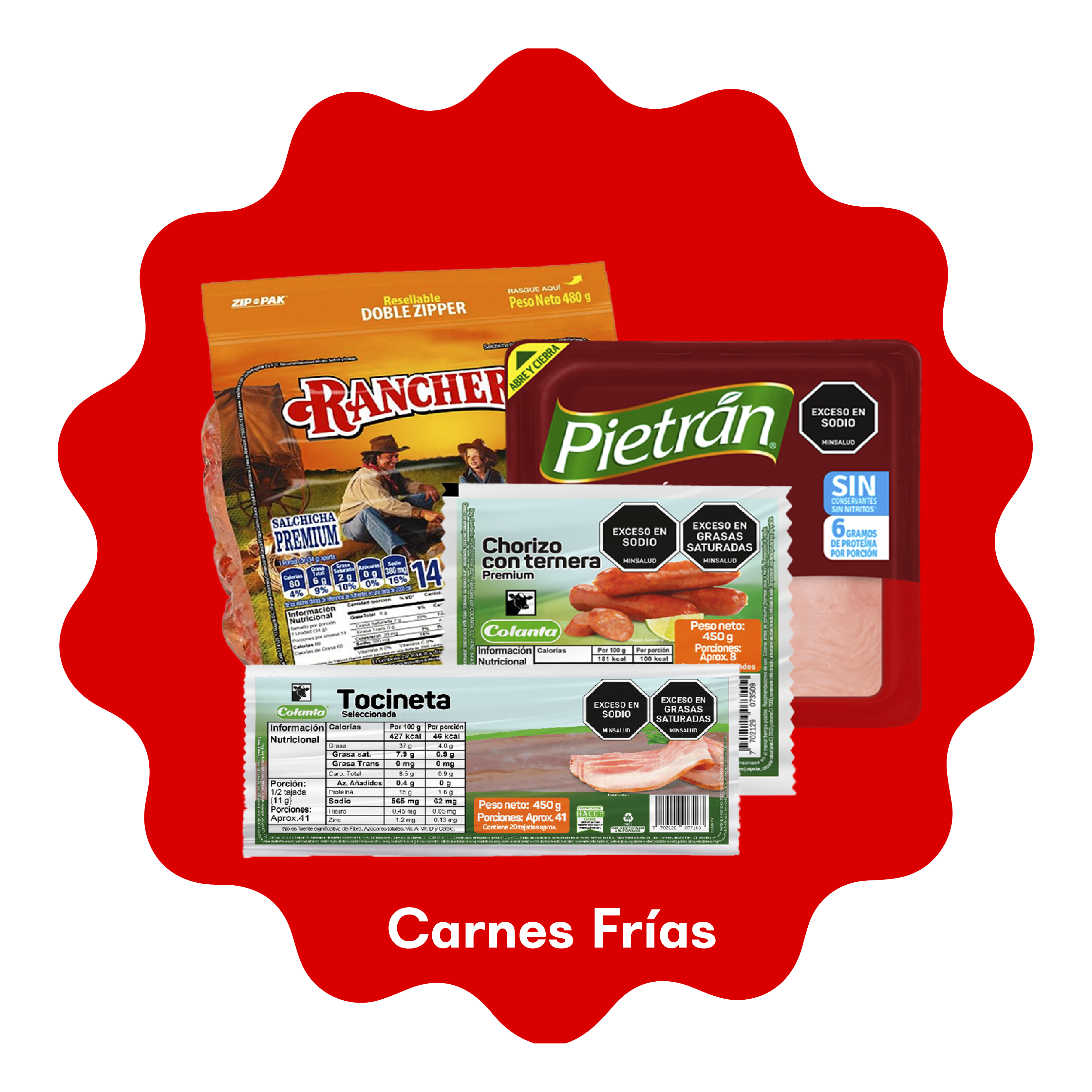 Carnes Frías – supermercadoshh