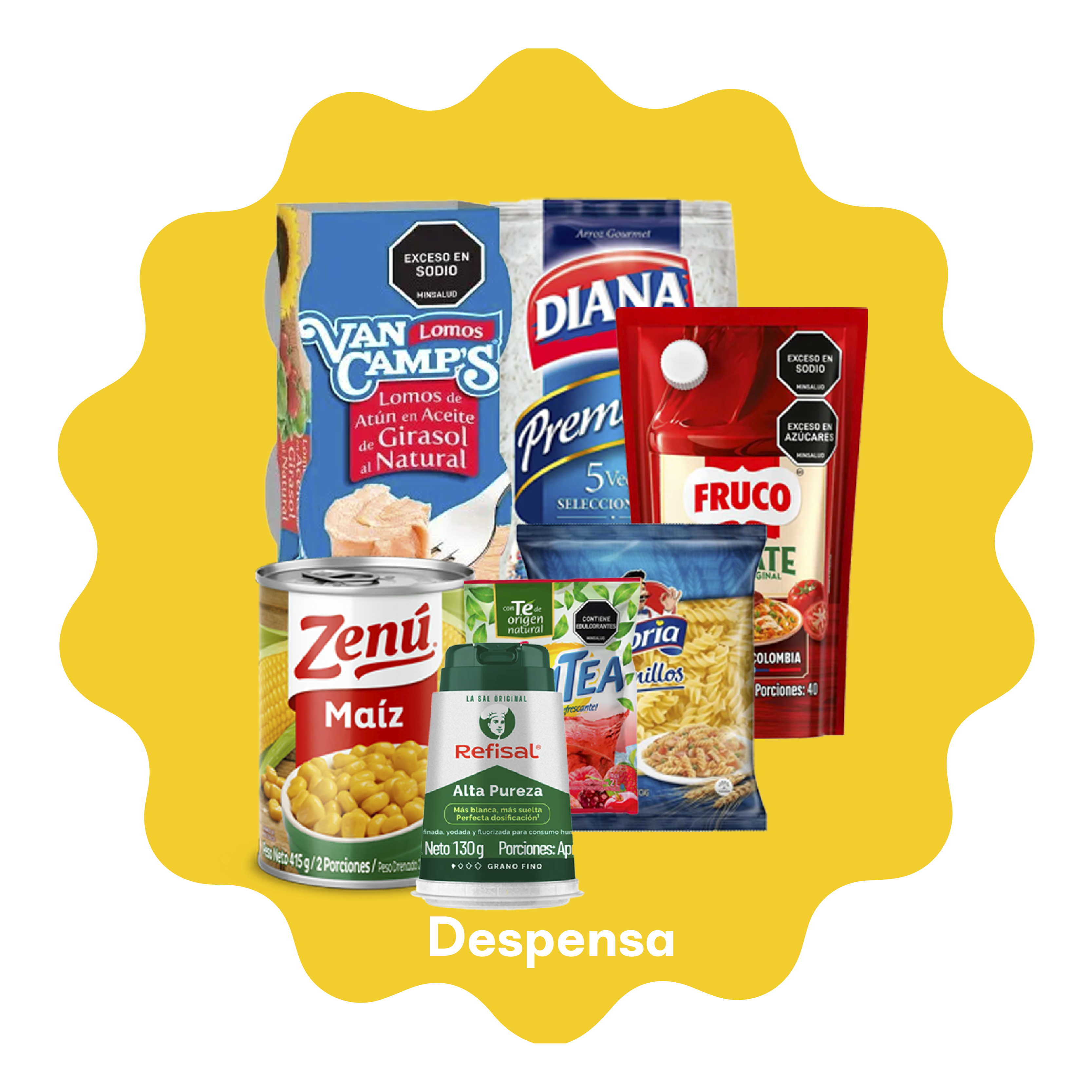 Despensa – supermercadoshh